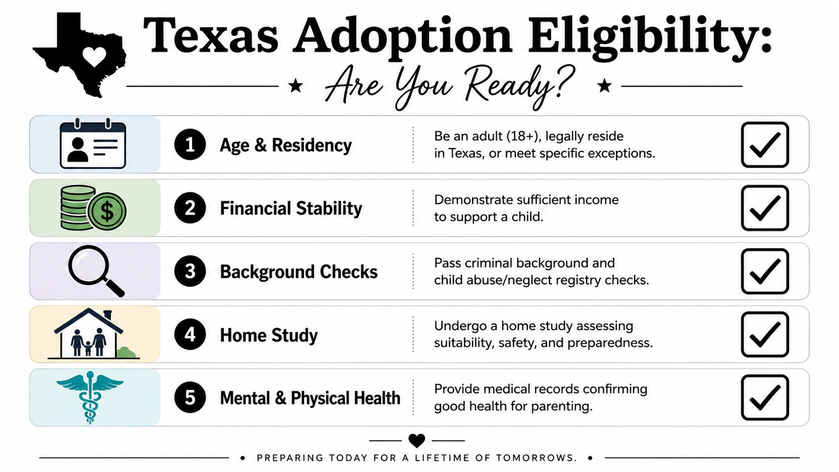 A checklist infographic outlining five key eligibility requirements for adoption in the state of Texas.